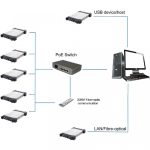 DSO3000 4u1 Serija USB osciloskopa 100-250Mhz,1GSa/s - Слика 3