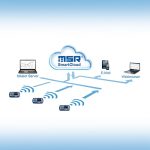 MSR145W2D MSR wifi minijaturni višenamesnki data loger - Слика 2