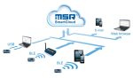 MSR147WD Minijaturni višenamenski data-loger - Слика 2