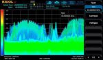 RSA3000 Serija “Real-Time” Analizatora spektra 3/4.5Ghz - Слика 3