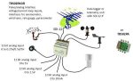 TBS02PA SDI-12 Pulse/Analog Interface - Слика 2