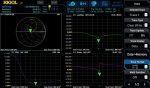 RSA5032N Real-Time Analizator Spektra 3.2Ghz/VNA - Слика 2